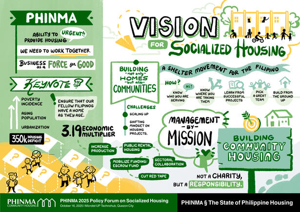 [PHINMA] Socialized Housing Policy Forum 2025